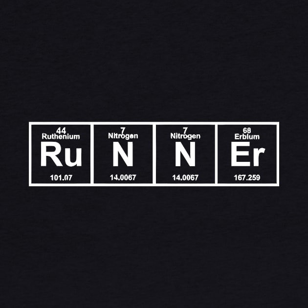 Runner Periodic Table by sally234